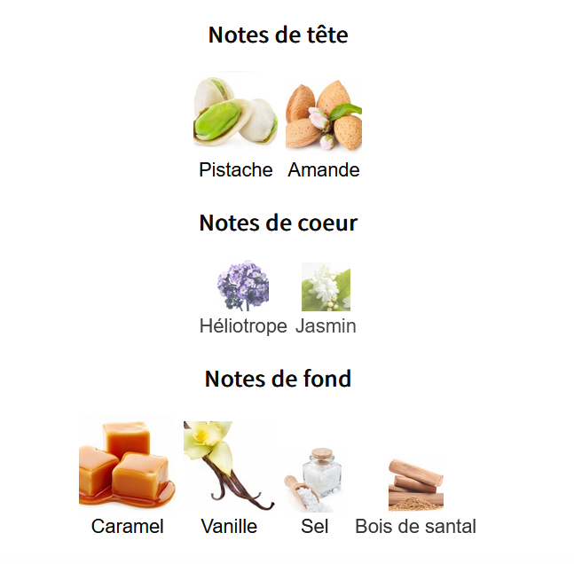 Paris Corner Minya - Perfume Sample 5ml/2ml - Travel Size - Middle Eastern Perfume