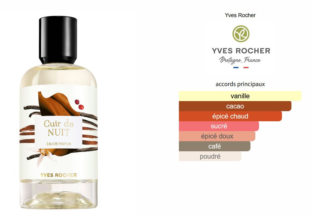 Yves Rocher Cuir De Nuit - Perfume Sample 5ml/2ml - Affordable Travel Size