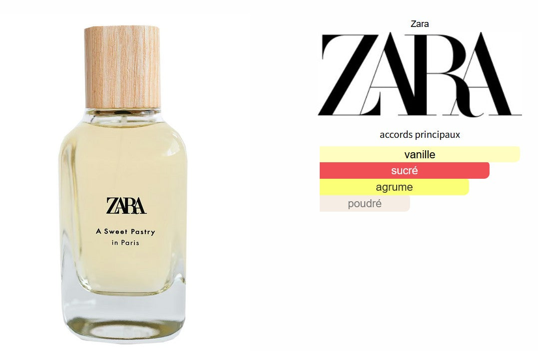 Zara A Sweet Pastry In Paris - Perfume Sample 5ml/2ml - Affordable Travel Size
