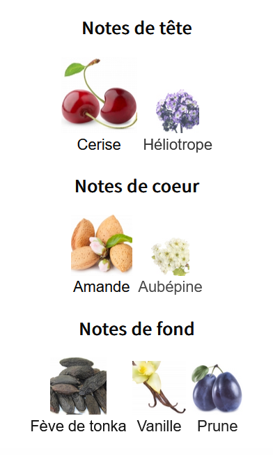Zara Cherry Smoothie - Échantillon de Parfum 5ml/2ml - Format de Voyage Abordable