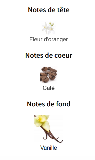 Zara Gardenia - Échantillon de Parfum 5ml/2ml - Format de Voyage Abordable