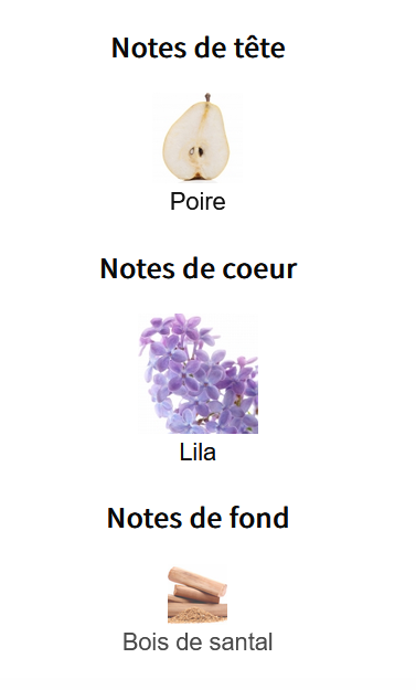 Zara Lilas Japonais - Échantillon de Parfum 5ml/2ml - Format de Voyage Abordable