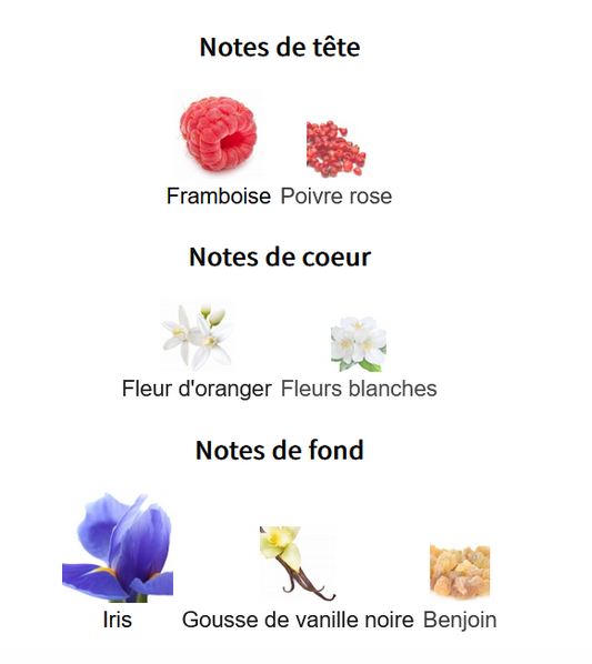 Zara Majestic Opulence - Échantillon de Parfum 5ml/2ml - Format de Voyage Abordable