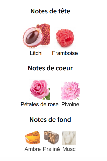 Zara Red Temptation Summer - Échantillon de Parfum 5ml/2ml - Format de Voyage Abordable