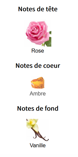 Zara Rose Gourmand - Perfume Sample 5ml/2ml - Affordable Travel Size