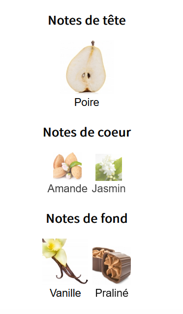 Zara Sultry Pear - Échantillon de Parfum 5ml/2ml - Format de Voyage Abordable
