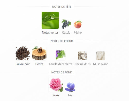 Zimaya Rose of Dreams - Échantillon de Parfum 5ml/2ml - Format de Voyage - Parfum du Moyen-Orient