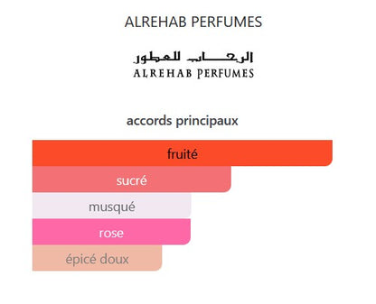 Al-Rehab Tooty Musk - Échantillon de Parfum 5ml/2ml - Format de Voyage - Parfum du Moyen-Orient