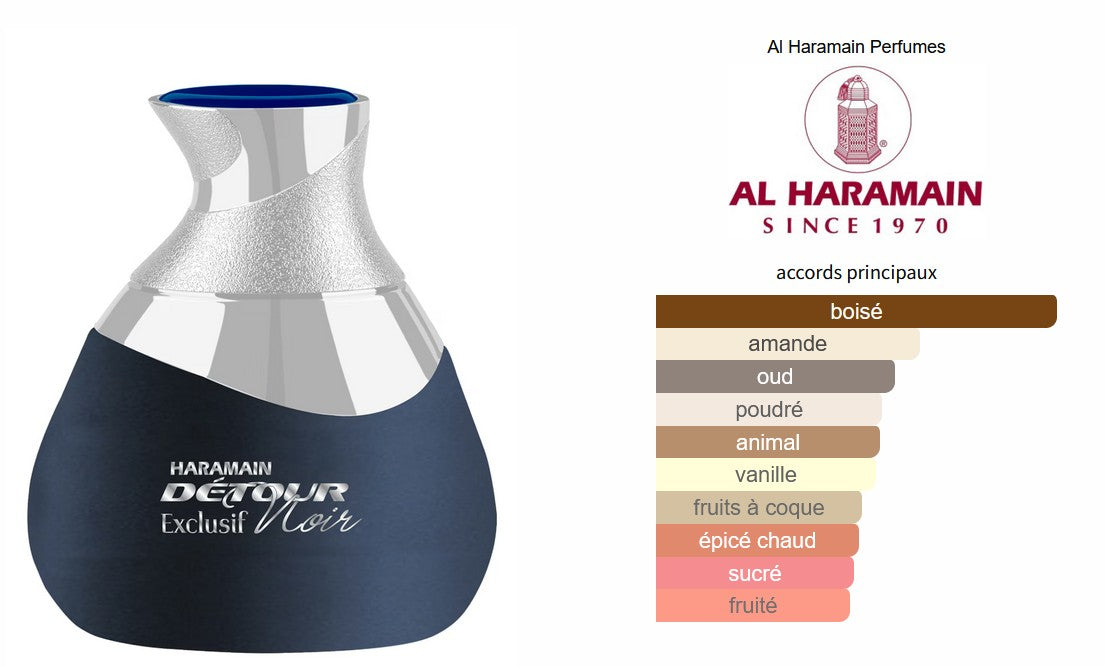 Al Haramain Detour Noir Exclusive - 5ml/2ml Perfume Sample - Travel Size - Middle Eastern Fragrance