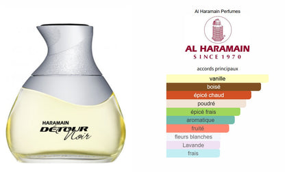 Al Haramain Detour Noir - Perfume Sample 5ml/2ml - Travel Size - Middle Eastern Fragrance