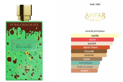 Anfar 1950 Pistachio Kunafa - Perfume Sample 5ml/2ml - Travel Size - Middle Eastern Fragrance