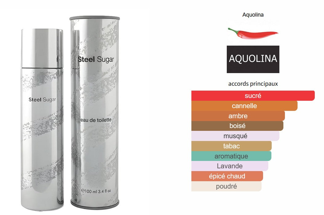 Aquolina Pink Sugar Steel - 5ml/2ml Perfume Sample - Affordable Travel Size
