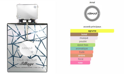 Armaf Club de Nuit Sillage - Perfume Sample 5ml/2ml - Travel Size - Middle Eastern Fragrance
