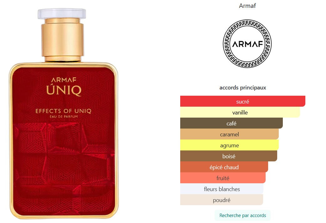 Armaf Effects of Uniq - Fragrance Sample 5ml/2ml - Travel Size - Middle Eastern Perfume