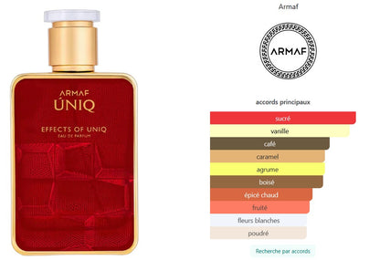 Armaf Effects of Uniq - Fragrance Sample 5ml/2ml - Travel Size - Middle Eastern Perfume