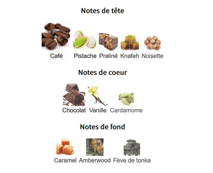 Armaf Odyssey Dubai Chocolate - Perfume Sample 5ml/2ml - Travel Size - Middle Eastern Fragrance