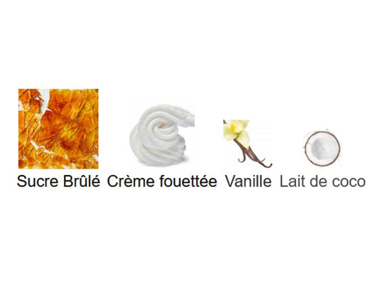 Fragrance World Creme of Clouds - 5ml/2ml Perfume Sample - Travel Size - Middle Eastern Fragrance