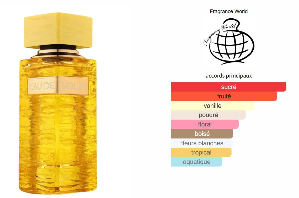 Fragrance World Eau de Soleil - 5ml/2ml Perfume Sample - Travel Size - Middle Eastern Fragrance