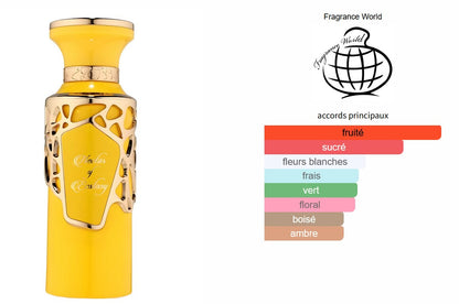 Fragrance World Nectar of Ecstacy - Échantillon de Parfum 5ml/2ml - Format de Voyage - Parfum du Moyen-Orient