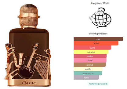 Fragrance World Notes Classic - Échantillon de Parfum 5ml/2ml - Format de Voyage - Parfum du Moyen-Orient