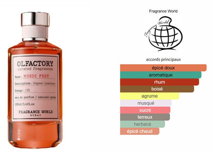Fragrance World Olfactory Music Fest - Échantillon de Parfum 5ml/2ml - Format de Voyage - Parfum du Moyen-Orient