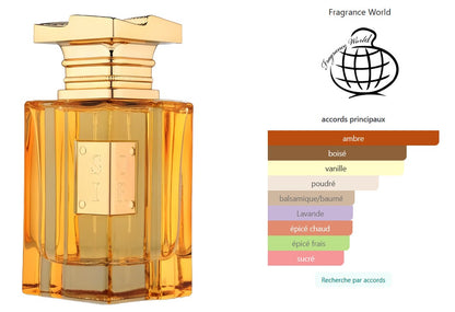 Fragrance World Soir - Échantillon de Parfum 5ml/2ml - Format de Voyage - Parfum du Moyen-Orient