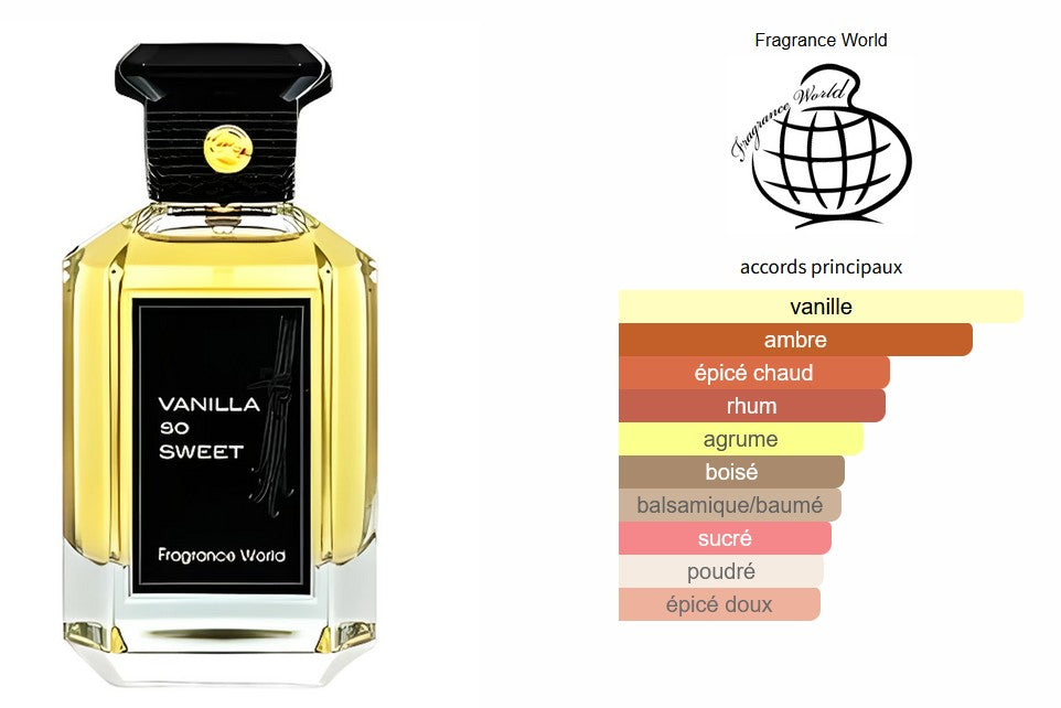 Fragrance World Vanilla So Sweet - Échantillon de Parfum 5ml/2ml - Format de Voyage - Parfum du Moyen-Orient