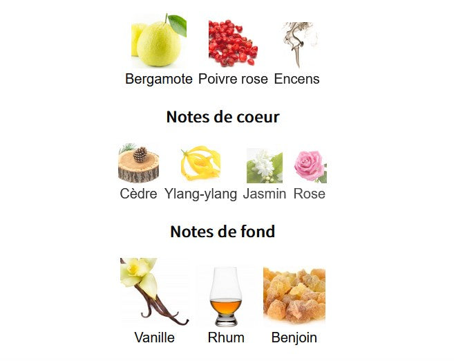 Fragrance World Vanilla So Sweet - Échantillon de Parfum 5ml/2ml - Format de Voyage - Parfum du Moyen-Orient