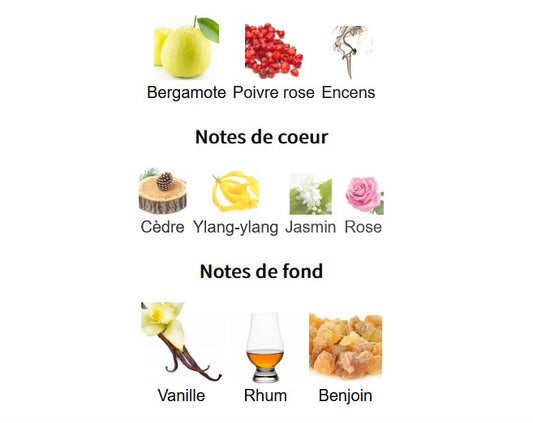 Fragrance World Vanilla So Sweet - Échantillon de Parfum 5ml/2ml - Format de Voyage - Parfum du Moyen-Orient