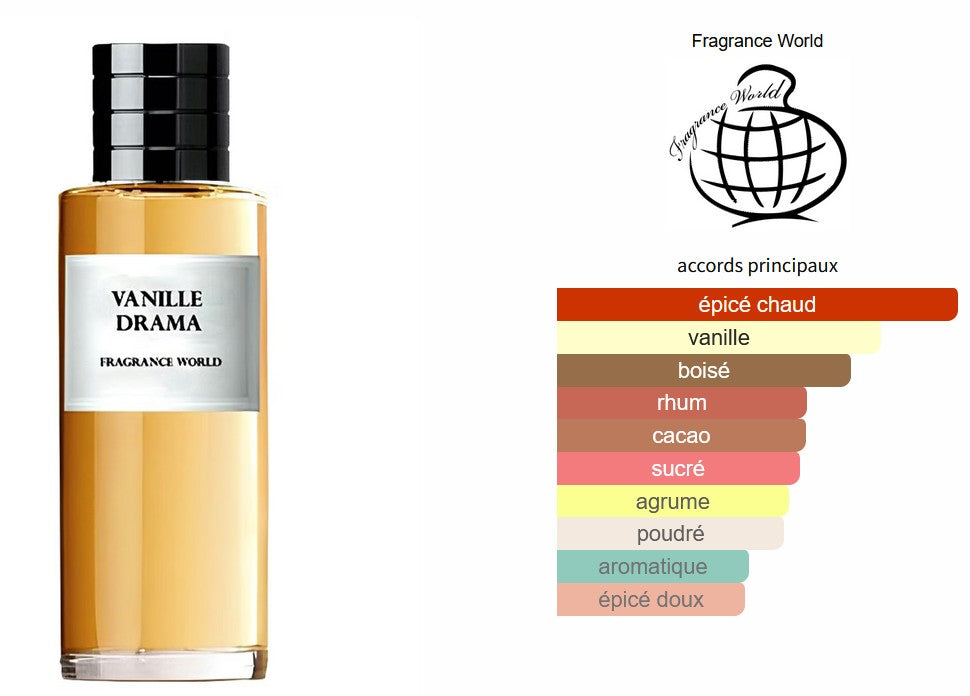Fragrance World Vanille Drama - Échantillon de Parfum 5ml/2ml - Format de Voyage - Parfum du Moyen-Orient