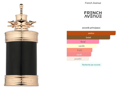French Avenue Axis - Perfume Sample 5ml/2ml - Travel Size - Middle Eastern Fragrance