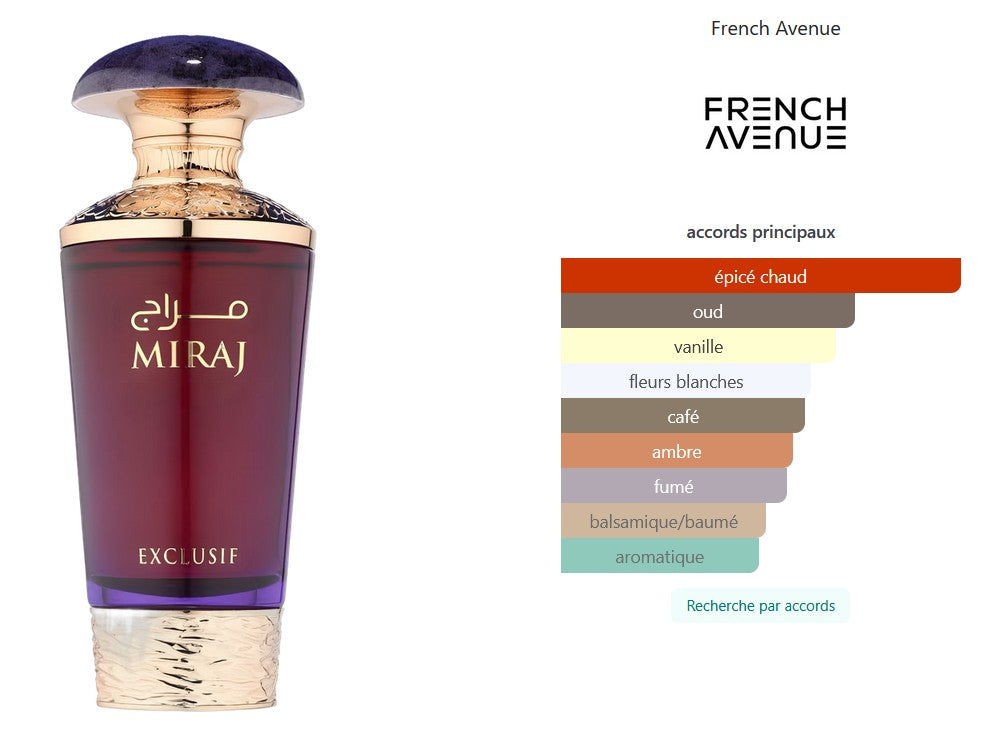 French Avenue Miraj Exclusif - Perfume Sample 5ml/2ml - Travel Size - Middle Eastern Fragrance