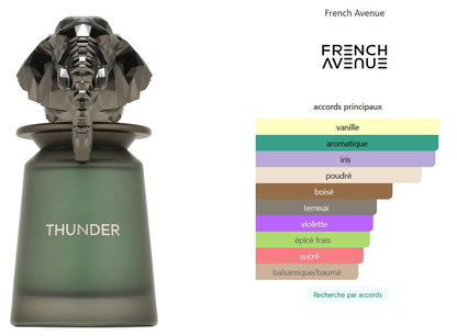 French Avenue Thunder - Échantillon de Parfum 5ml/2ml - Format de Voyage - Parfum du Moyen-Orient