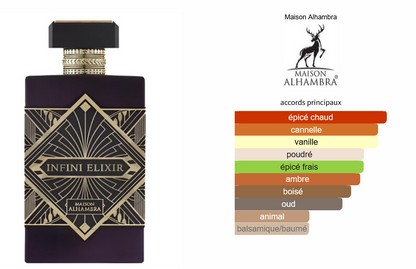 Maison Alhambra Infini Elixir - Échantillon de Parfum 5ml/2ml - Format de Voyage - Parfum du Moyen-Orient