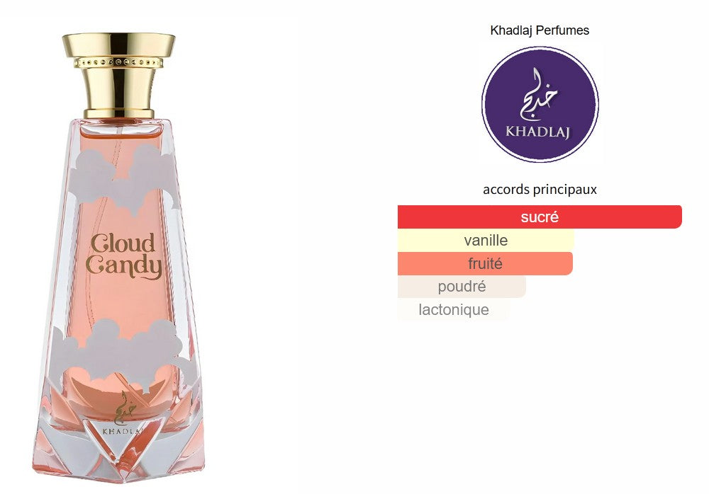 Khadlaj Cloud Candy - Échantillon de Parfum 5ml/2ml - Format de Voyage - Parfum du Moyen-Orient