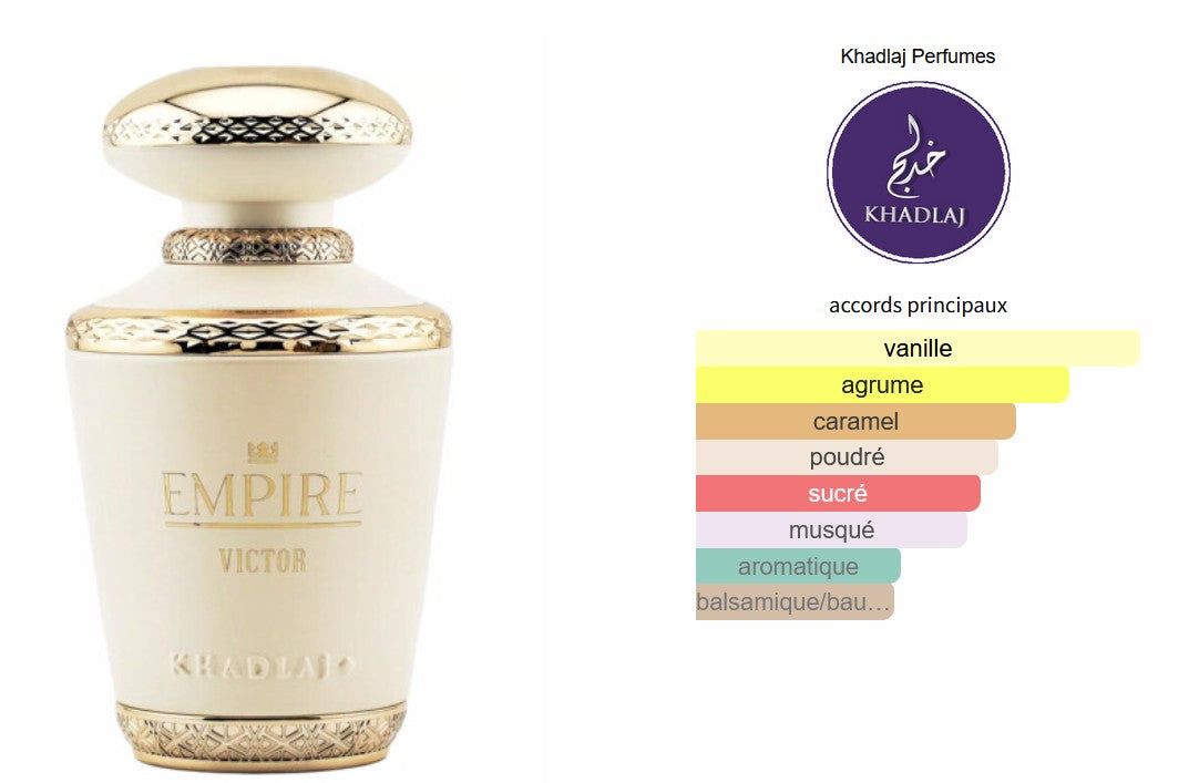 Khadlaj Empire Victor - Perfume Sample 5ml/2ml - Travel Size - Middle Eastern Fragrance