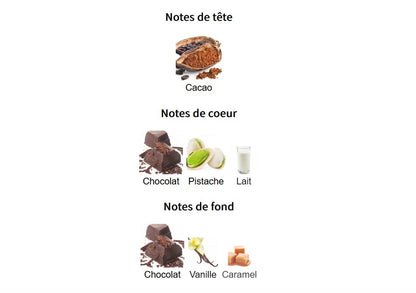 Khadlaj La Fede Brown Choco - Perfume Sample 5ml/2ml - Travel Size - Middle Eastern Fragrance