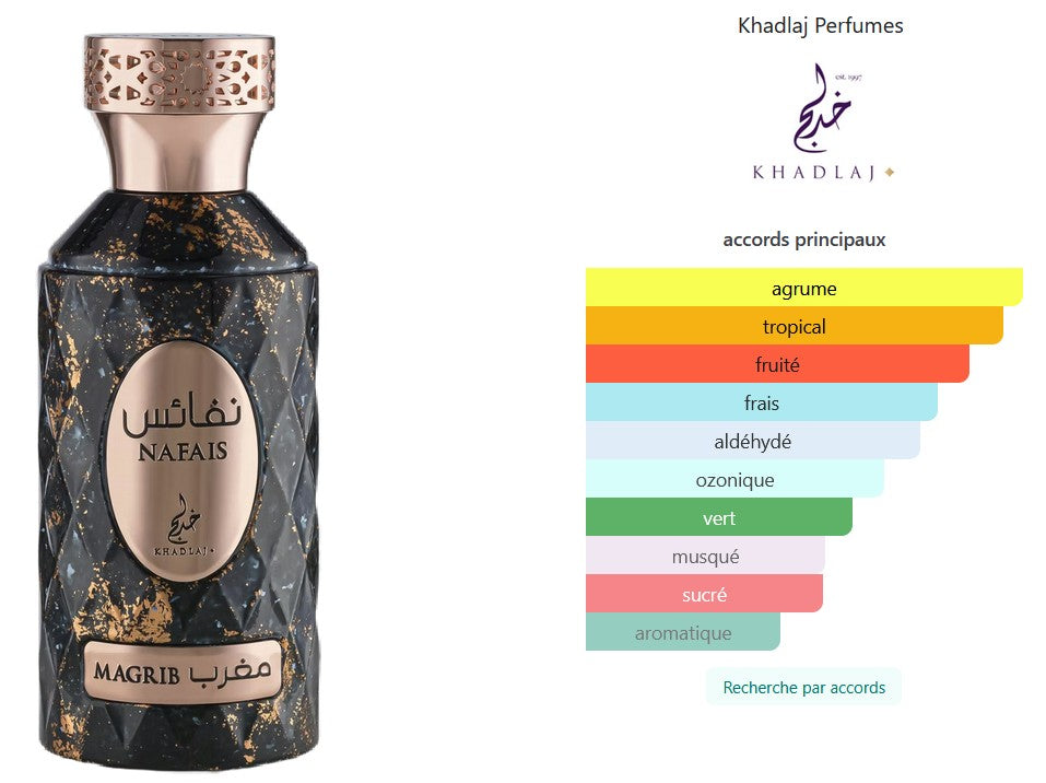 Khadlaj Nafais Magrib - Échantillon de Parfum 5ml/2ml - Format de Voyage - Parfum du Moyen-Orient