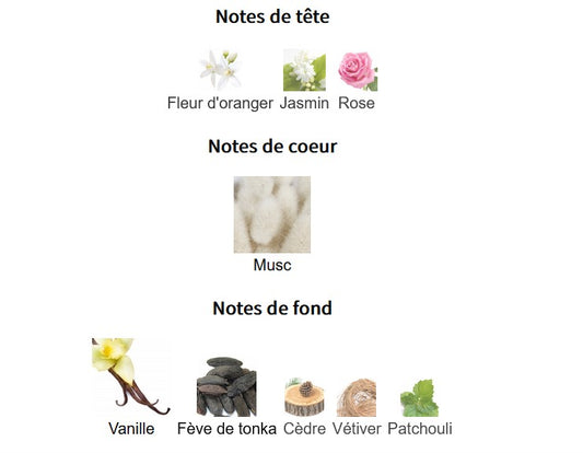 Lattafa Ana Abiyedh Poudree - Échantillon de Parfum 5ml/2ml - Format de Voyage - Parfum du Moyen-Orient