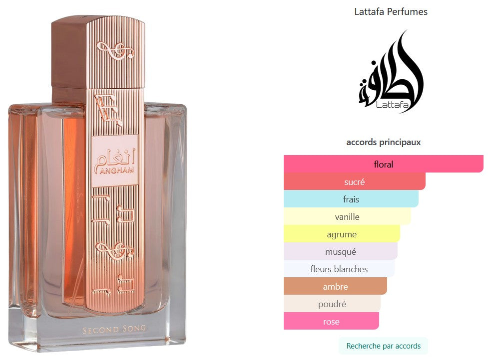 Lattafa Angham Second Song - Perfume Sample 5ml/2ml - Travel Size - Middle Eastern Fragrance