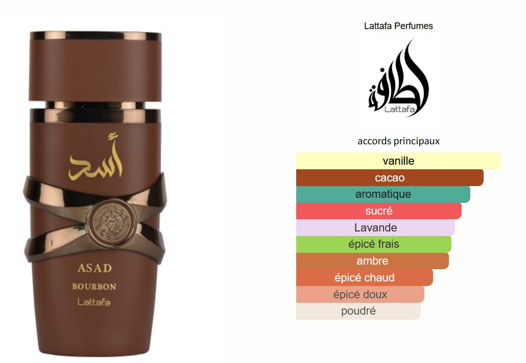 Lattafa Asad Bourbon - Perfume Sample 5ml/2ml - Travel Size - Middle Eastern Fragrance