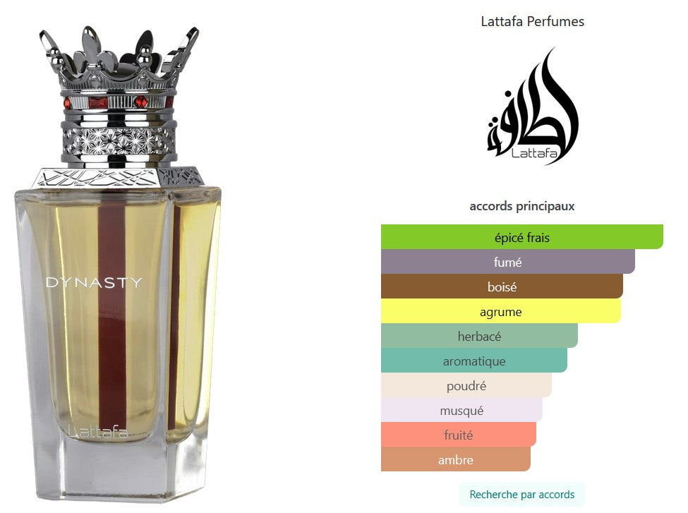 Lattafa Dynasty - Perfume Sample 5ml/2ml - Travel Size - Middle Eastern Perfume