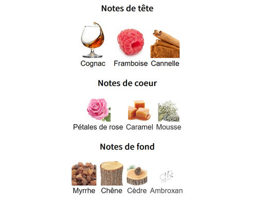 Lattafa Fire On Ice - Échantillon de Parfum 5ml/2ml - Format de Voyage - Parfum du Moyen-Orient