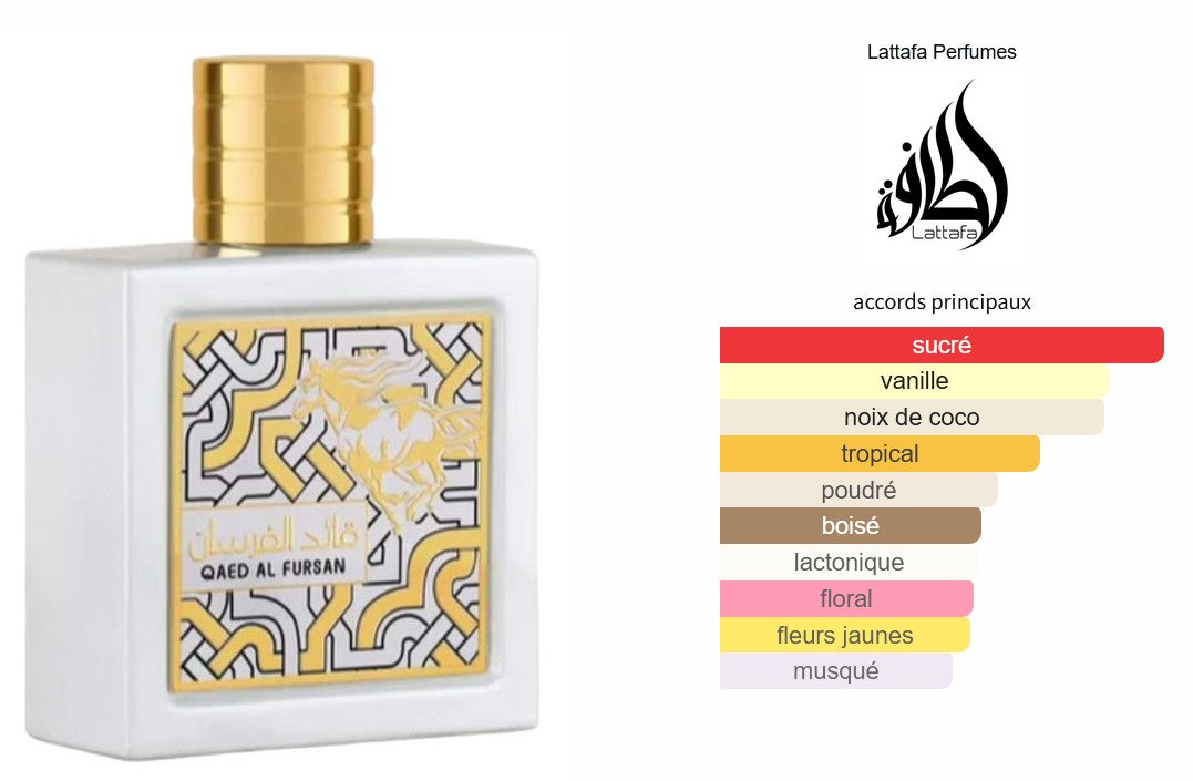 Lattafa Qaed Al Fursan Unlimited - Perfume Sample 5ml/2ml - Travel Size - Middle Eastern Perfume