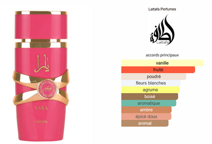 Lattafa Yara Candy - Échantillon de Parfum 5ml/2ml - Format de Voyage - Parfum du Moyen-Orient