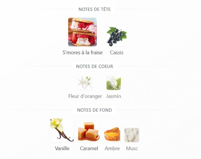 Lattafa Yara Elixir - Échantillon de Parfum 5ml/2ml - Format de Voyage - Parfum du Moyen-Orient