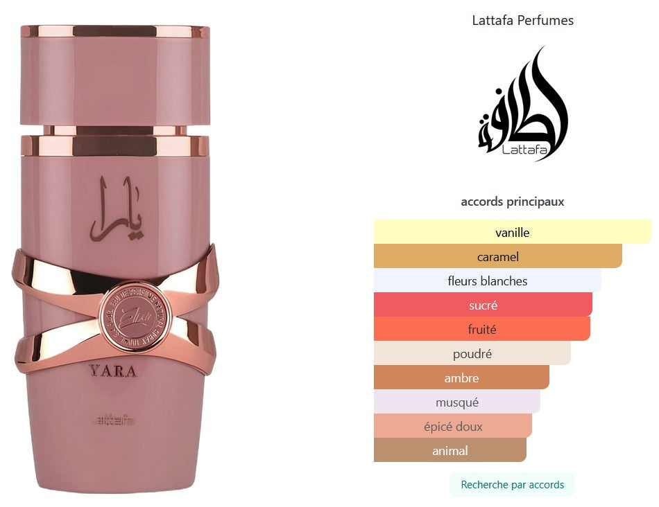 Lattafa Yara Elixir - Échantillon de Parfum 5ml/2ml - Format de Voyage - Parfum du Moyen-Orient