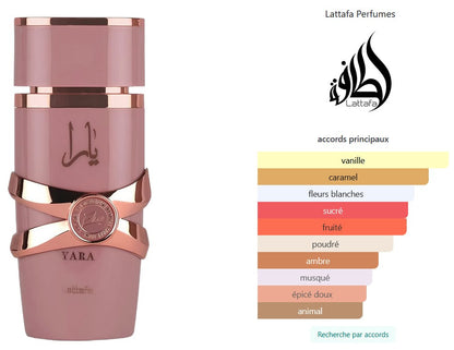 Lattafa Yara Elixir - Échantillon de Parfum 5ml/2ml - Format de Voyage - Parfum du Moyen-Orient