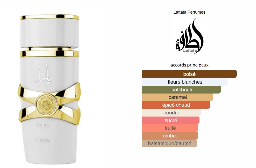 Lattafa Yara Moi - Perfume Sample 5ml/2ml - Travel Size - Middle Eastern Fragrance