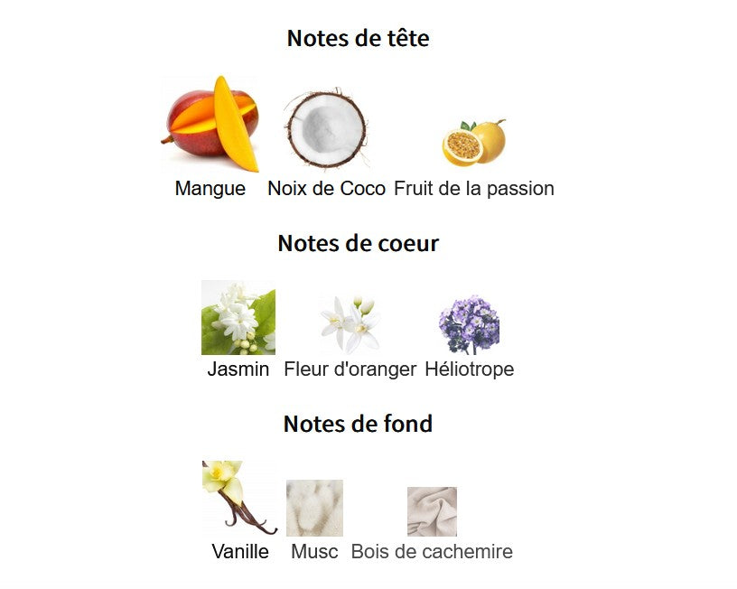 Lattafa Yara Tous - Perfume Sample 5ml/2ml - Travel Size - Middle Eastern Fragrance
